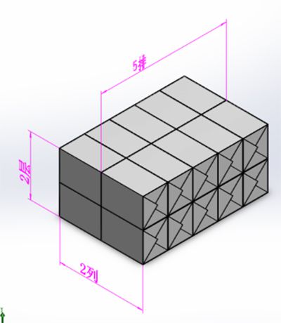 La configuración de paquetes disponibles son los siguientes